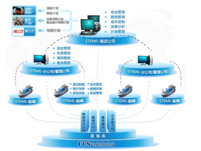 浙江科技學(xué)院網(wǎng)絡(luò)與信息安全軟件開(kāi)發(fā)專業(yè)招生指南